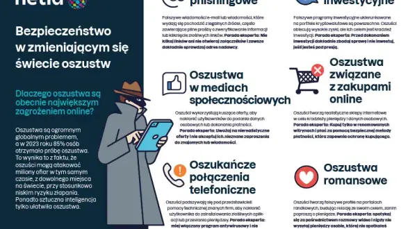 Czy w Danii jest bezpiecznie? Poznaj zagrożenia i poziom bezpieczeństwa