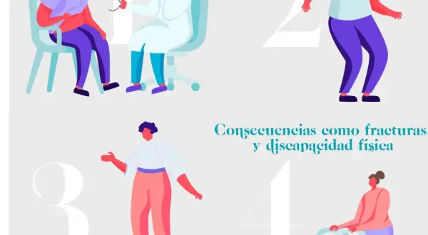 Atrofia muscular en las piernas: causas, síntomas y tratamientos efectivos
