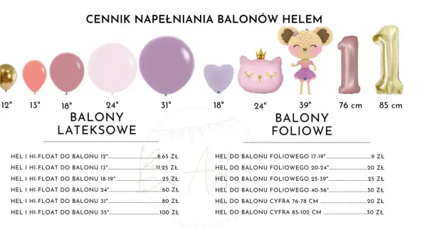 Ile kosztują balony z helem? Cennik, opcje i jak oszczędzić!