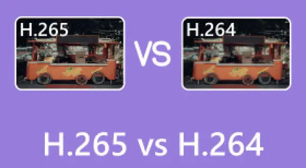 Porównanie jakości obrazu: H.265 vs H.264. Dwa identyczne obrazy wózków z jedzeniem, jeden oznaczony H.265, drugi H.264.
