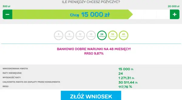 Ile można mieć pożyczek w Providencie? Oto, co musisz wiedzieć