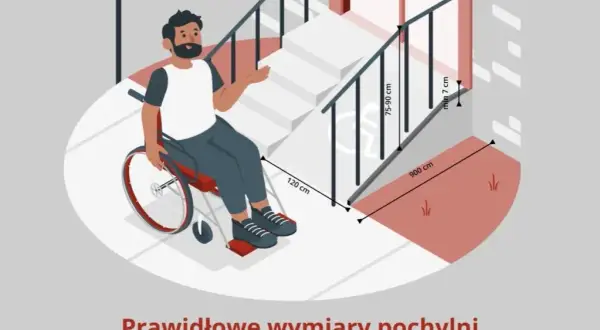Jak zrobić podjazd dla niepełnosprawnych - praktyczne porady i przepisy