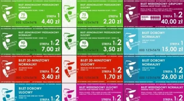 Warszawa: ztm bilety cennik. Różne rodzaje biletów jednorazowych, dobowych i weekendowych, normalnych i ulgowych, w różnych cenach.