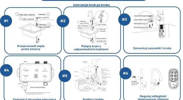Instrukcja krok po kroku: jak działa kran. Schemat montażu i podłączenia elementów, w tym węży, uszczelek, śrub i skrzynki sterującej.