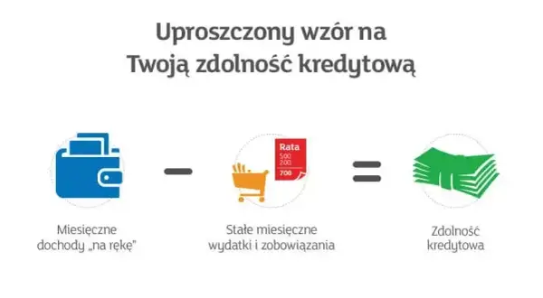 Czy mBank widzi chwilówki i jak wpływają na Twoją zdolność kredytową?