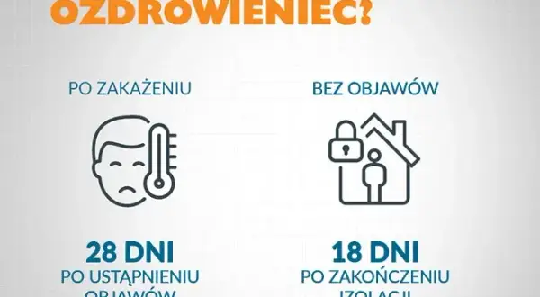 Jak leczyć COVID-19 w Polsce? Leki, terapie, czego unikać