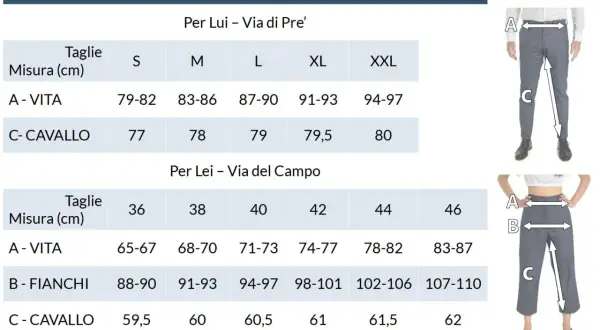 Taglia small uomo: vita 79-82 cm, cavallo 77 cm. Taglia small donna: vita 65-67 cm, fianchi 88-90 cm, cavallo 59,5 cm.