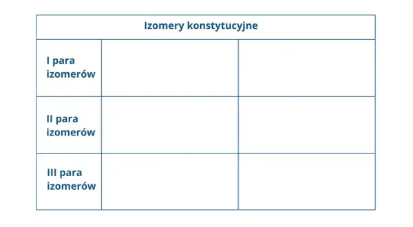 Wzory strukturalne i półstrukturalne: Rysuj bez błędów! Poradnik