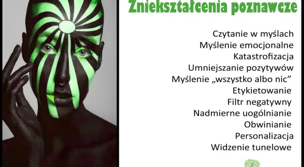 Twarz z zielono-czarnym wzorem symbolizującym zniekształcenia poznawcze. Lista zawiera m.in. katastrofizację i myślenie „wszystko albo nic”.
