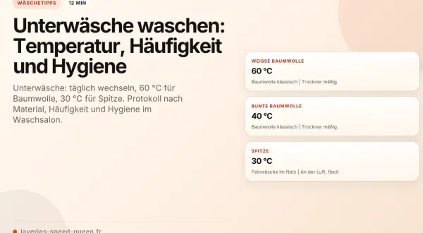 Tipps zum Unterhosen waschen: weiße Baumwolle bei 60°C, bunte bei 40°C, Spitze bei 30°C. Hygiene im Waschsalon.