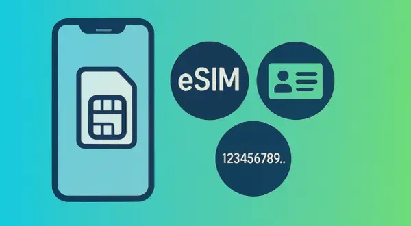 Ikona karty SIM w smartfonie, obok kółka z napisem eSIM i numerem 123456789. To wyjaśnia, iccid co to jest.