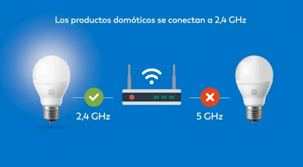 Bombilla inteligente conectada a 2,4 GHz, mientras que la de 5 GHz no. Para que tus productos domóticos funcionen, debes cambiar router a 2.4 ghz.