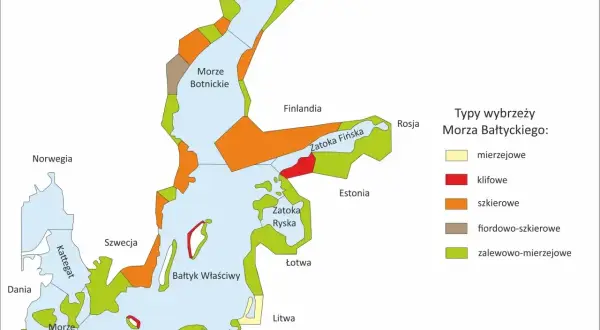 Mapa typów wybrzeży Morza Bałtyckiego, z zaznaczoną Polską i jej wybrzeżem.