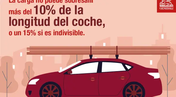 Carga en la baca del coche: no más del 10% de la longitud del vehículo, o 15% si es indivisible.