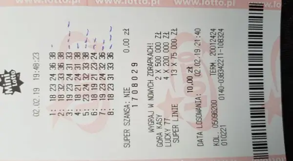 Jak wygrać w lotto forum - sprawdzone strategie i nieudane metody