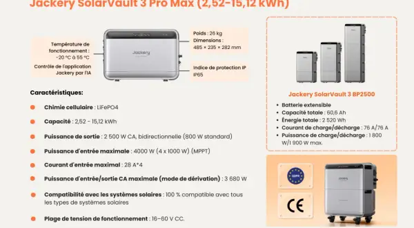 Jackery SolarVault 3 Pro Max, une batterie extensible avec une capacité de 2,52 à 15,12 kWh. Idéal pour les systèmes solaires, son ip 45 garantit une protection.