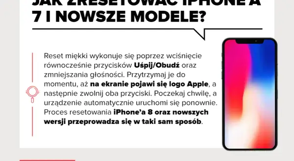 Jak zresetować iPhone'a 7 i nowsze modele? Instrukcja krok po kroku, jak wykonać reset iPhone'a.