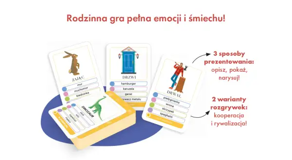 Gra karciana "kalambury co to?" z kartami: zając, drzwi, drwal, dinozaur. Gra oferuje 3 sposoby prezentacji i 2 warianty rozgrywek.