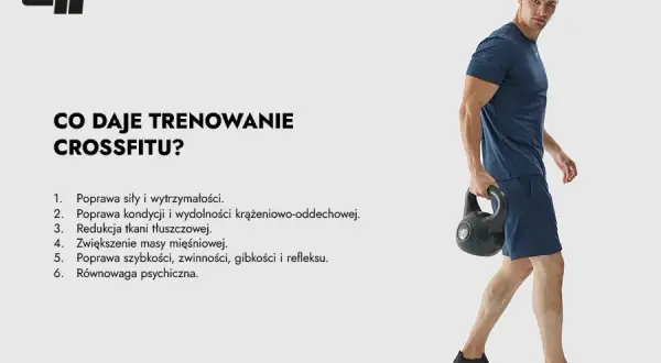 CrossFit dla kogo? Sprawdź, czy ten trening jest dla Ciebie!