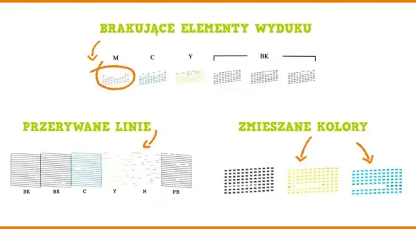 Jak przyspieszyć drukowanie w drukarce Brother i uniknąć frustracji