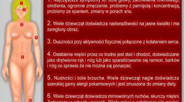 Ilustracja przedstawia schemat ciała ludzkiego z zaznaczonymi punktami, opisującymi potencjalne skutki uboczne po szczepieniu HPV: bóle głowy, omdlenia, problemy z koncentracją, nadwrażliwość na światło, duszności, osłabienie mięśni, nudności, skurcze.