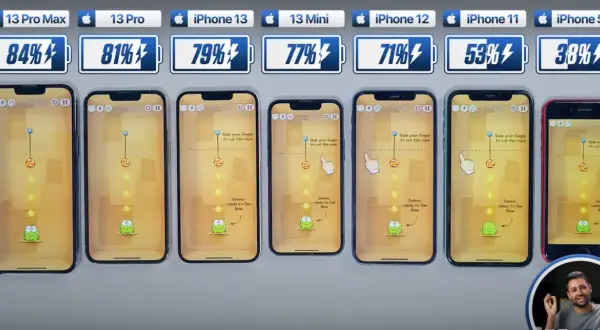 iPhone 13 pojemność baterii: Ile wytrzyma i jak o nią dbać?