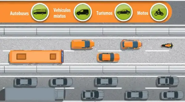 Autobuses, vehículos mixtos, turismos y motos pueden usar el carril vao. Un autobús naranja lidera la vía.