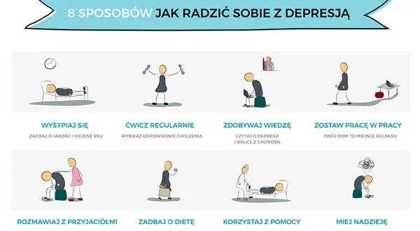 Ile trwa depresja? Cała prawda o długości choroby i leczeniu