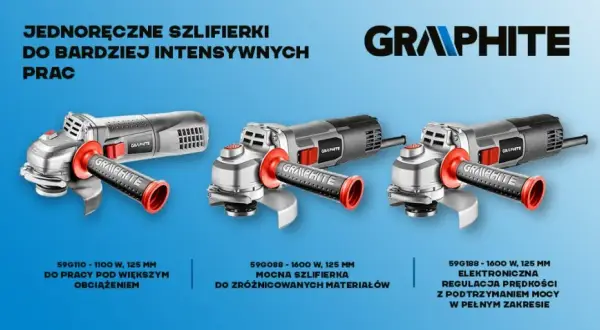 Szlifierki Czołowe: Przegląd Produktów i Zastosowania w Pracy