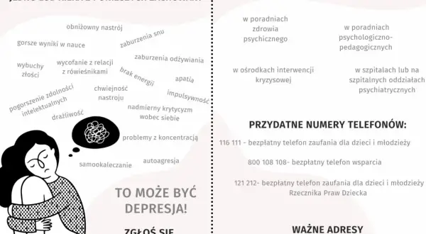 Ilustracja przedstawia smutną postać z kłębiącymi się myślami w chmurce, otoczoną listą objawów depresji.