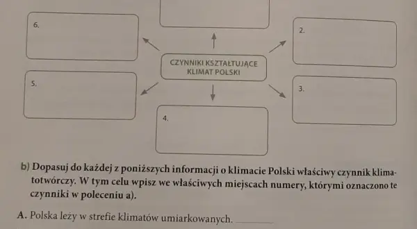 Dlaczego klimat Polski jest przejściowy? Odkryj jego tajemnice