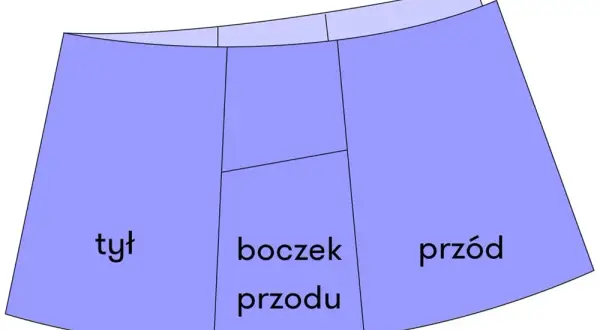 Jak uszyć spódnico-spodnie - proste kroki, które musisz znać