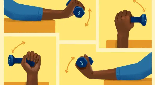 Illustrations show four ways to strengthen wrists using a 3lb dumbbell: wrist curls, reverse wrist curls, and radial and ulnar deviations.