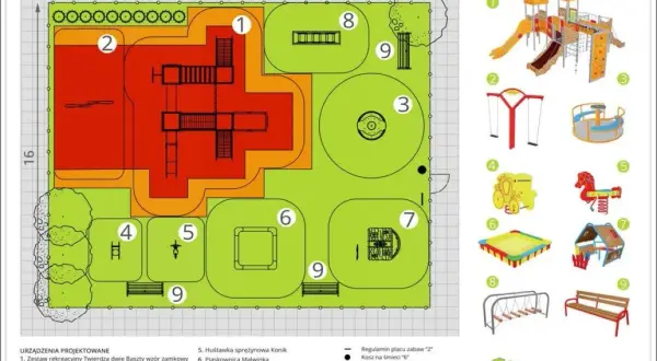 Co pod plac zabaw? Wybierz bezpieczną nawierzchnię: Normy, HIC, koszty