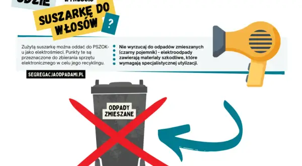 Gdzie wyrzucić suszarkę do włosów, aby nie zaszkodzić środowisku?