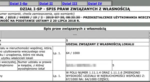 Jak sprawdzić czy działka ma księgę wieczystą - uniknij problemów z własnością