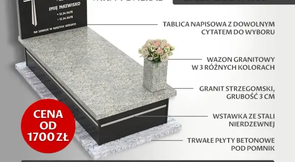Ile kosztuje fundament pod pomnik: Poznaj koszty i najlepsze rozwiązania