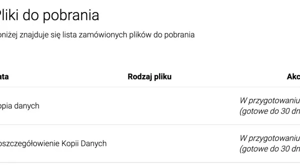 BIK za darmo: Jak uzyskać bezpłatną Kopię danych krok po kroku