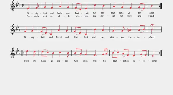 Nuty z tekstem "Einigkeit und Recht und Freiheit für das deutsche Vaterland!", fragment hymnu 3 Rzeszy.