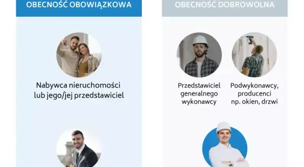 Nowe mieszkanie: Formalności po odbiorze uniknij błędów!