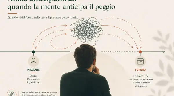 Uomo pensieroso, con la mente confusa che vola verso il futuro. Imparare a riportare la mente nel presente è un rimedio per l'ansia anticipatoria.