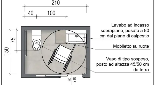 Progetto di bagno disabile con WC sospeso, lavabo e mobiletto su ruote. Spazi ampi per la manovra della carrozzina.