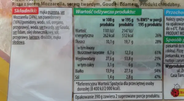 Ile kalorii ma pizza Guseppe 4 sery? Zaskakujące fakty o kaloriach