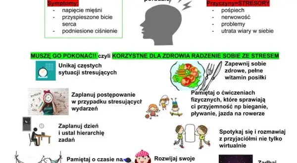 Jak radzić sobie ze stresem - warsztaty dla uczniów, które pomagają