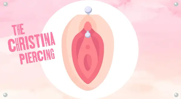 Ilustracja przedstawia Christina piercing, czyli kolczyk w wargach sromowych większych.