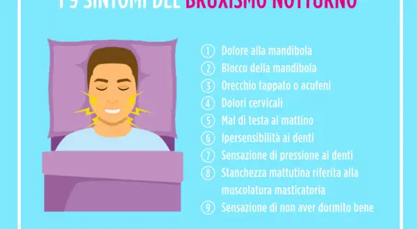 Uomo dorme con fulmini che escono dalla bocca, indicando il bruxismo notturno e i suoi sintomi.