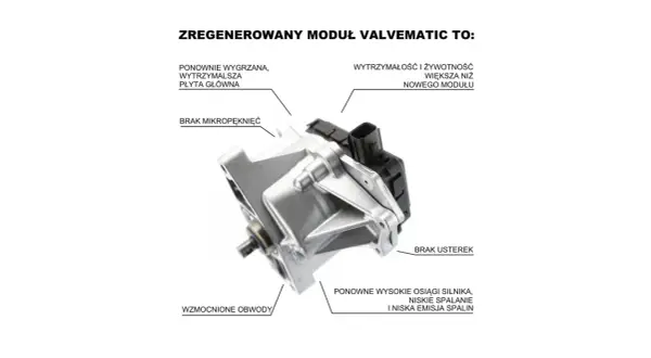 Zregenerowany moduł VALVEMATIC Toyoty: wzmocnione obwody, wytrzymalsza płyta główna, brak mikropęknięć i usterek.