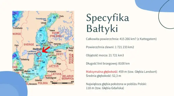 Mapa Bałtyku z zaznaczonymi głębokościami i nazwami krajów.