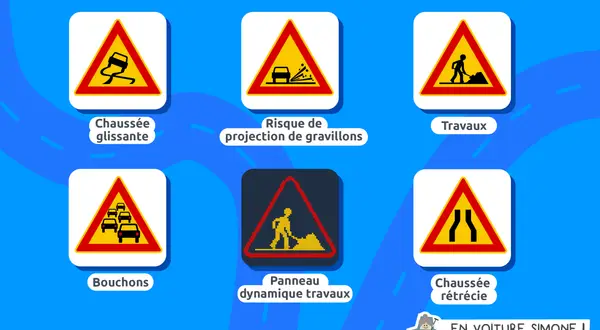 Panneaux de signalisation : chaussée glissante, risque de gravillons, travaux, bouchons, panneau dynamique travaux, chaussée rétrécie.