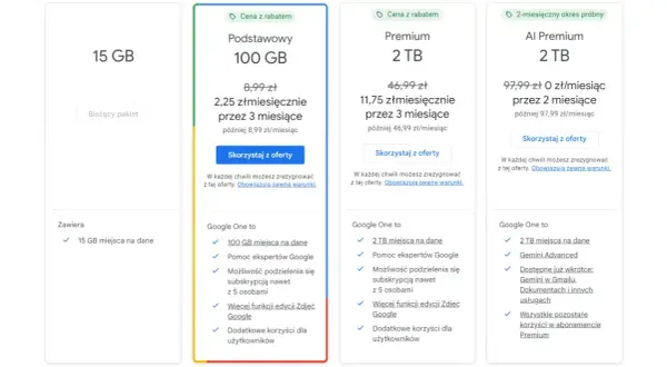 Google One to usługa oferująca przestrzeń na dane, pomoc ekspertów i dodatkowe funkcje. Dostępne plany to 15 GB, 100 GB i 2 TB.